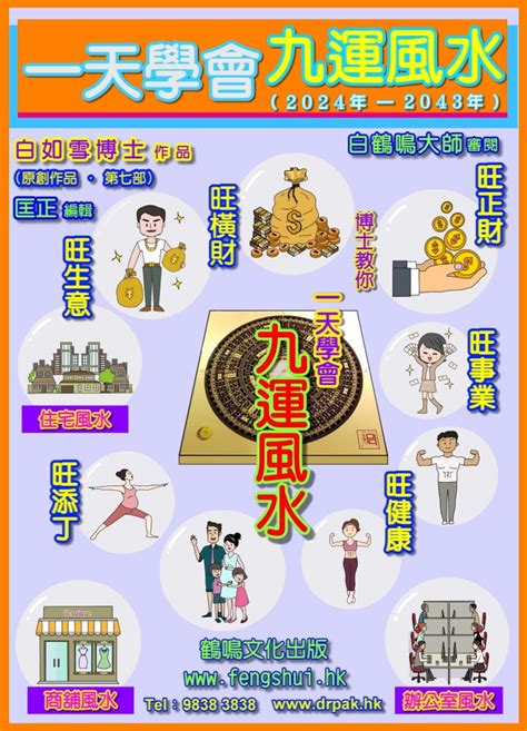 九運圖|【九運風水座向圖】九運風水座向圖：精選吉屋坐向助旺財運與事。